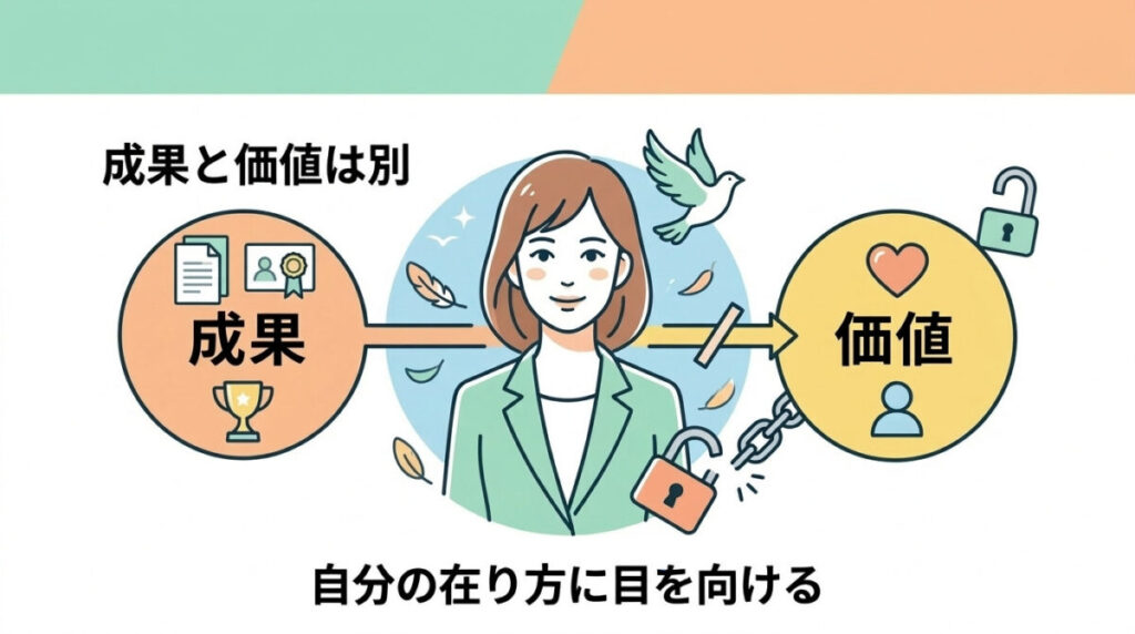 ブレーキ解除のポイントのイメージ画像