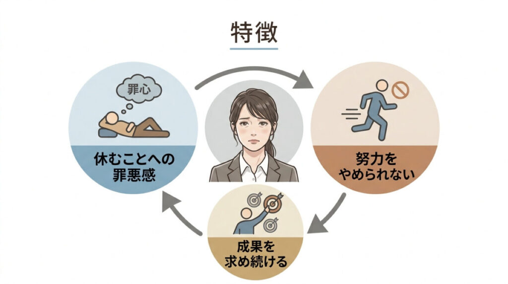 特徴｜頑張り続けてしまう人によくある行動パターンのイメージ画像