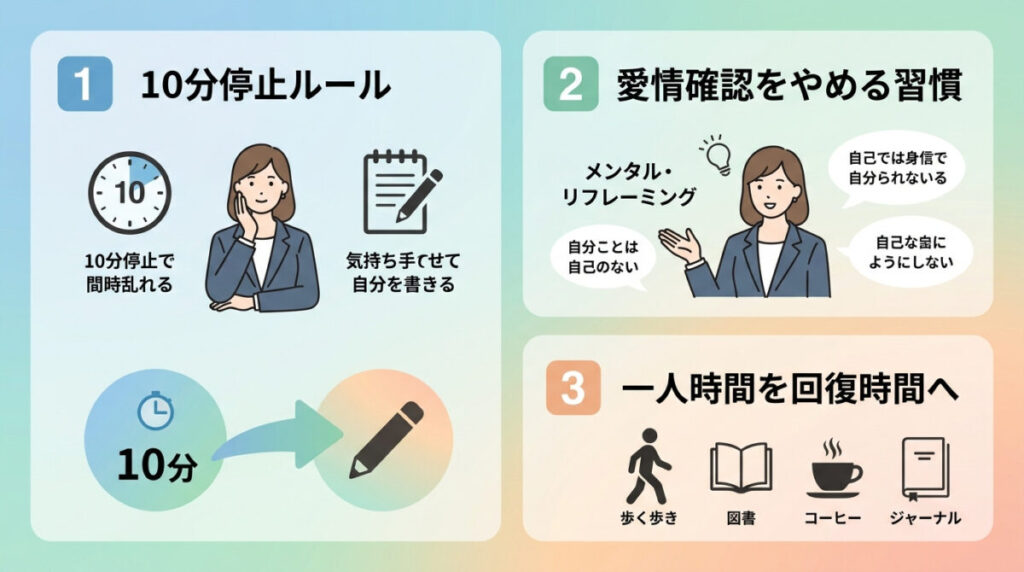 自分でできる3つの対処法のイメージ画像