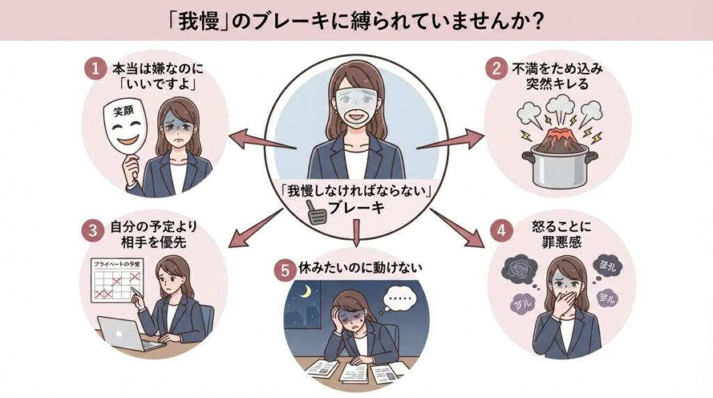 こんな状態、心当たりはありませんか？のイメージ画像