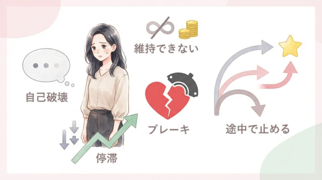 こんな状態、心当たりはありませんか？のイメージ画像