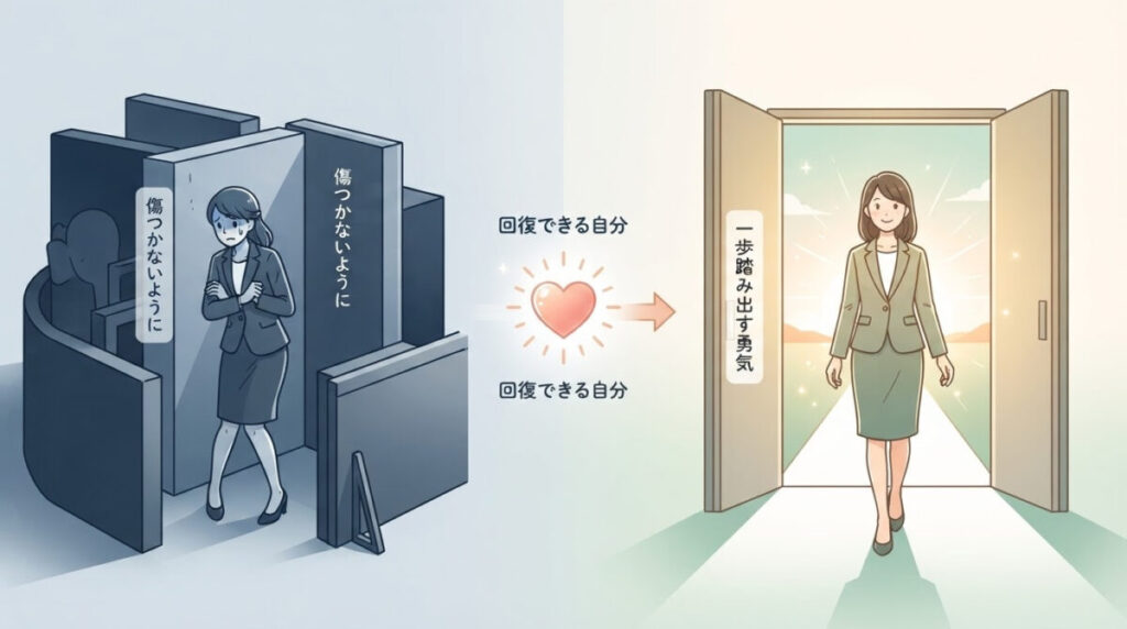 ブレーキ解除のポイント：傷ついても人生は終わらないのイメージ画像